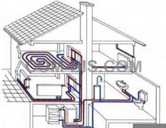 Монтаж системы электрического автономного отопления