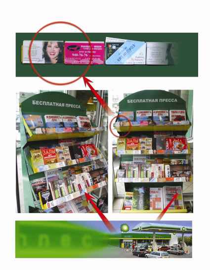 реклама в сети АЗС 