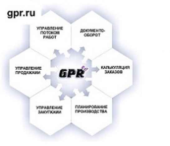 Система автоматизации бизнеса GPR