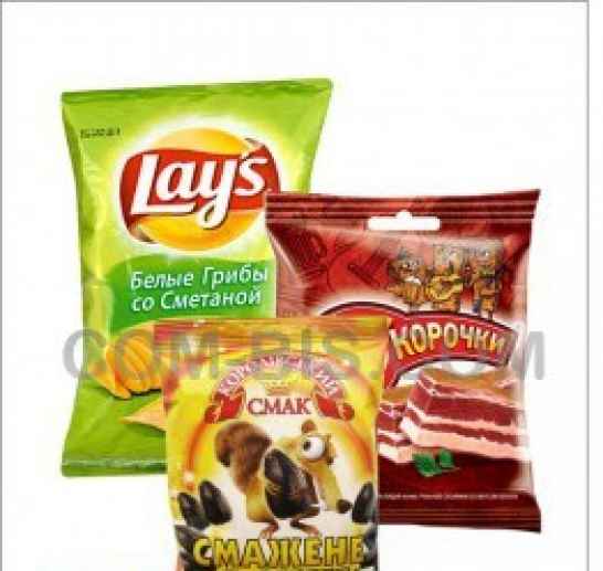 Виготовлення упаковки для різних груп товарів