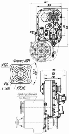 Коробки отбора мощности 