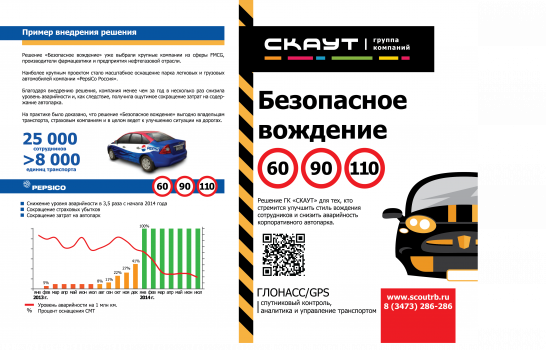 Приемник  ГЛОНАСС/GPS мониторинг транспорта