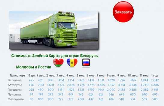 Зелёная Карта  Крым