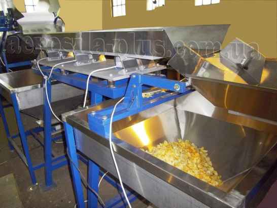 Конвейерные системы