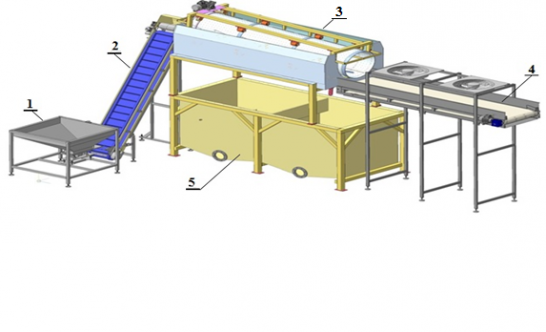 Проектирование и изготовление оборудования