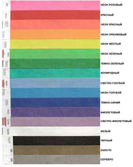 Контрольный браслет бумажный (одноразовый)