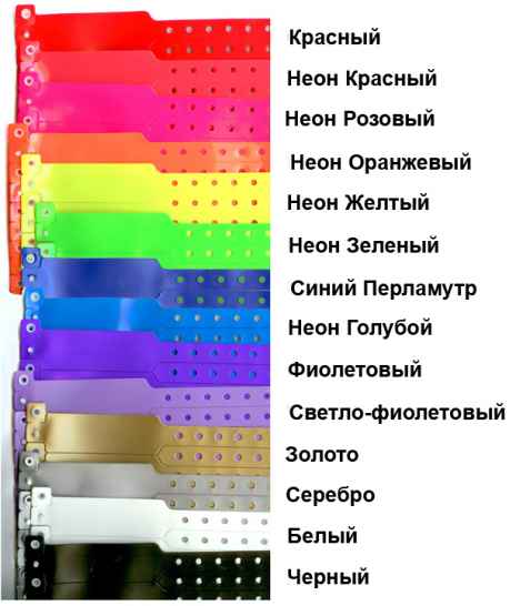 Контрольный браслет виниловый Ф-тип (одноразовый)