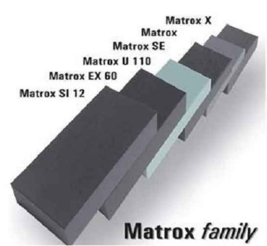 Высокомолекулярный полиэтилен Matrox