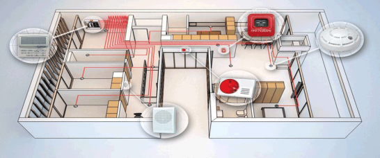 Установка системы пожарной сигнализации и пожаротушения