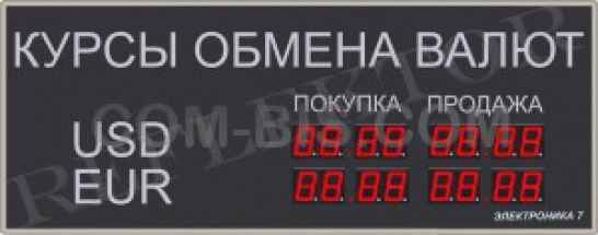 Табло валют ЭЛЕКТРОНИКА 7-1076-16