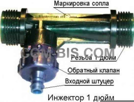 Инжекторно-циркуляционный насос 