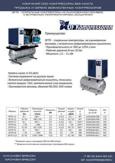 Компрессоры безмасляные «OF Kompressoren» на ресивере с осушителем, серия OFTR