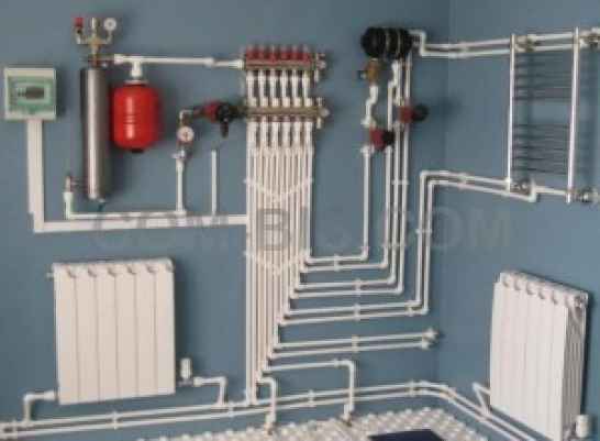 Индукционные котлы для отопления SAV