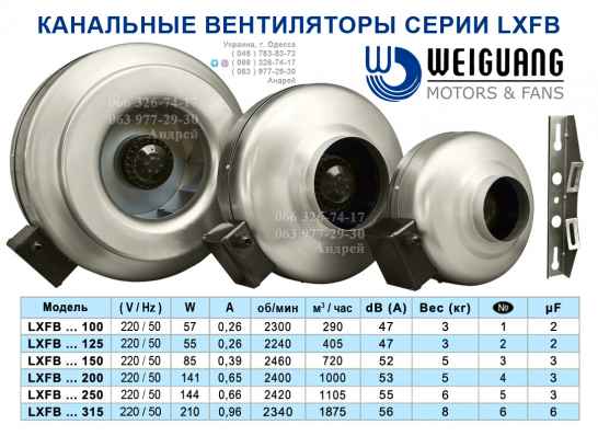 Канальные центробежные вентиляторы WEIGUANG серии LXFB