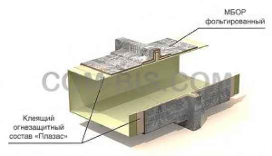 Комплексная огнезащитная система «ET Vent 30»