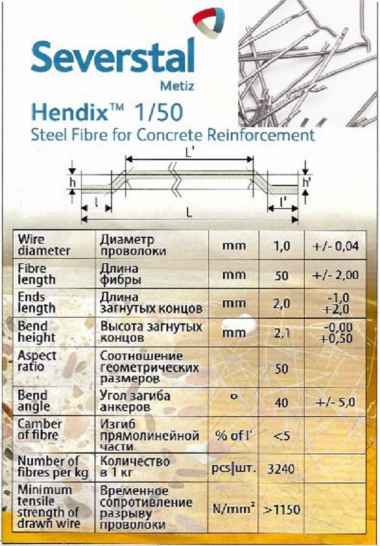 Hendix 1/50, Hendix Prime. Фибра стальная анкерная, проволочная