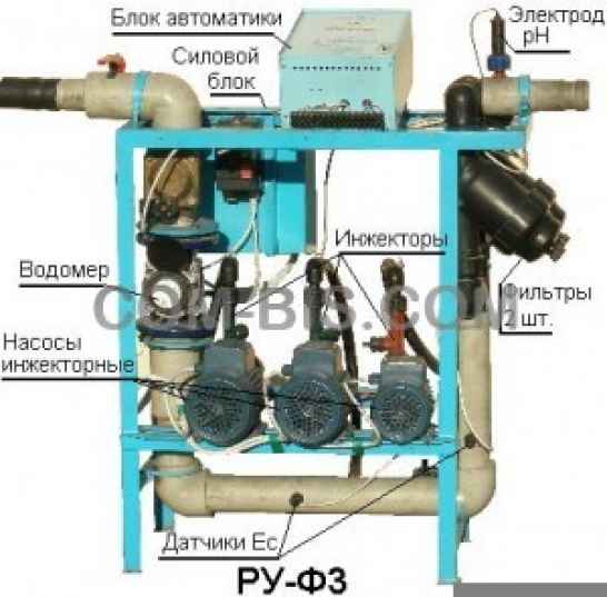 Растворный узел РУ-Ф3 для системы капельного полива