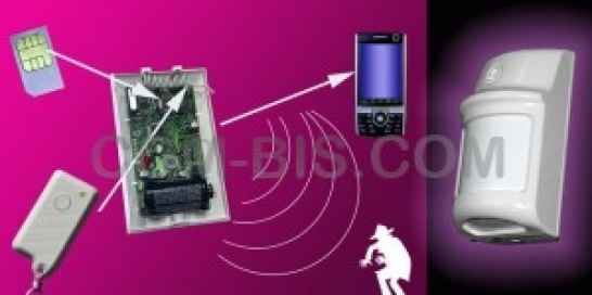 GSM сигнализация 