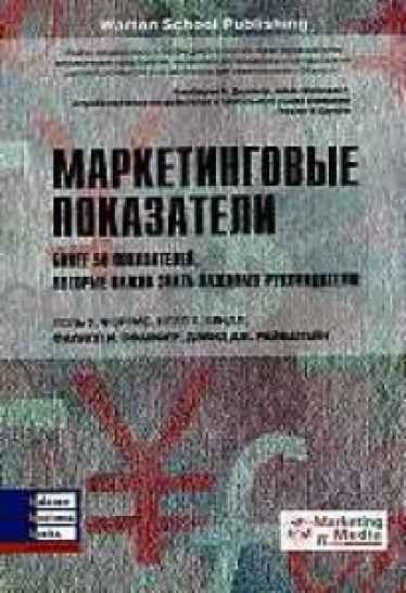 Маркетинговые показатели 