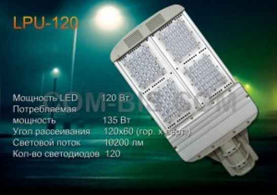 Прожектор LPU-120