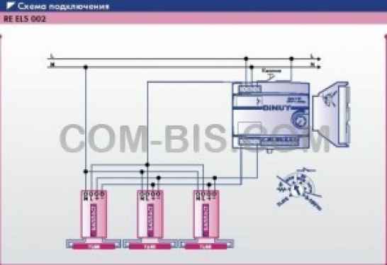 Светорегулятор RE EL5 002