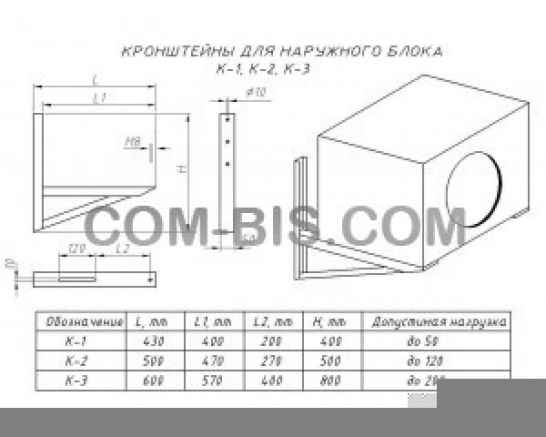 Кронштейны для кондиционеров К1