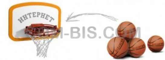 Размещение вакансий